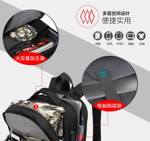 Load image into Gallery viewer, Sport Outdoor Swagger Bag Polyamides and Nylon Backpack for Men
