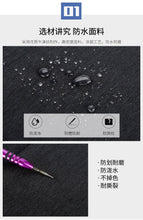 Load image into Gallery viewer, Outdoor Durable Swagger Bag Polyamides and Nylon Backpack for Travel or Business
