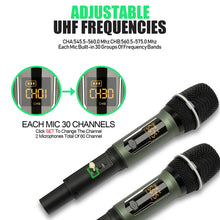 Load image into Gallery viewer, 2 Channel Wireless Microphone UHF Dual Handheld Dynamic Karaoke Mic System 60m for Stage Church Party School PA Speaker Meeting