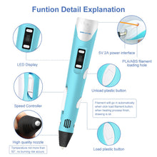 Load image into Gallery viewer, 3D Pen Kids Drawing Set 3D Printer Pen with USB RP800A PLA ABS Filament DIY Toys Birthday Gift Drawing Pen 3D Printing Pen
