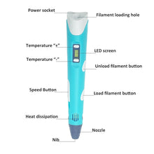 Load image into Gallery viewer, 3D Pen Printing Pencils OLED Display Gel Art Craft Printer PLA ABS Filament 3D Drawing Print For Kids/Adults Creative Draw Paint