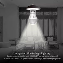 Load image into Gallery viewer, 3MP 5MP Wifi Panorama Camera Cctv Video Surveillance Fisheye Panoramische Bulb Cctv Video Nachtzicht Draadloze Ip Camera