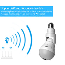 Load image into Gallery viewer, 3MP 5MP Wifi Panorama Camera Cctv Video Surveillance Fisheye Panoramische Bulb Cctv Video Nachtzicht Draadloze Ip Camera