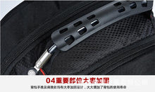 Load image into Gallery viewer, Sport Outdoor Swagger Bag Backpacks for Travel with European style