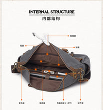 Load image into Gallery viewer, Polyamides and Nylon Backpack for Travel or Business Knapsack