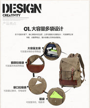 Load image into Gallery viewer, Knapsack Polyamides and Nylon Backpack for Travel or Business