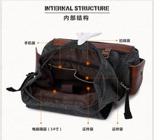 Load image into Gallery viewer, Comfortable Polyamides and Nylon Durable Backpack for Travel or Business
