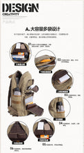 Load image into Gallery viewer, Men's Shoulder Retro Canvas Casual Travel Backpack