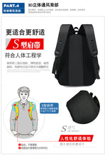 Load image into Gallery viewer, Outdoor Sport Swagger Bag Polyamides and Nylon Backpack for students