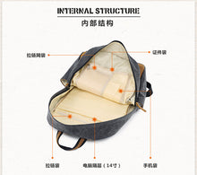 Load image into Gallery viewer, Sport Outdoor Swagger Bag Fashionable Backpack for Travel or Business