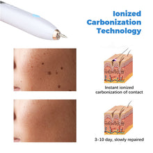 Load image into Gallery viewer, 9 Mode Plasma Pen Freckle Remove Pen Wart Remover Mole Tattoo Remover Instruments Skin Tag Removal Spot Cleaner Beauty Care Tool
