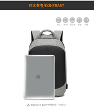 Load image into Gallery viewer, Sport Durable Bag Polyamides and Nylon Backpack for Travel or Business
