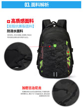 Load image into Gallery viewer, Sport Nice Swagger Bag Polyamides and Nylon Backpack for Travel or Business