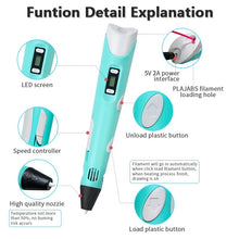 Load image into Gallery viewer, DIY 3D Pen for Kids 3D Printing Pens Drawing Pencils with PLA Filament Novelty Gift for Children Birthday Christmas Gift