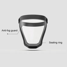 Load image into Gallery viewer, Faceshield Eyeshield Dust Cover Transparent Moto Cycling Windproof Mask Full Face Dustproof Anti-wind Welding Safety Glasses