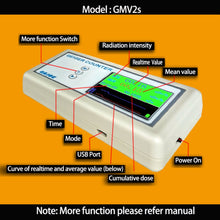 Load image into Gallery viewer, GMV2/GMV2s Geiger Counter Marble Tile Ore Radiation Nuclear Radiation Detection β γ X-ray Radioactive Detector LCD EMF Meter
