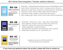 Load image into Gallery viewer, BR-9 Series Electromagnetic Radiation Nuclear Detector EMF Handheld Digital Display Geiger Counter Full-functional Type Tester