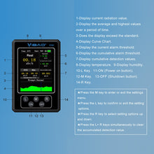 Load image into Gallery viewer, Handheld Nuclear Radiation Detector Household Laboratory Multi Radioactive Geiger Counter Digital TFT Display β X γ-Rays Tester