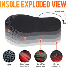 Load image into Gallery viewer, Insole USB Heated s Feet Warm Sock Pad Mat Electrically Heating s Washable Warm Thermal s Unisex WJ014 s shoe pads