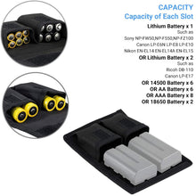 Load image into Gallery viewer, JJC Camera Battery Storage Case Pouch Holder for Sony NP-FW50 NP-FZ100 NP FW50 FZ100 Canon LP-E6 LP E6 E8 E10 AAA 18650 CR2032