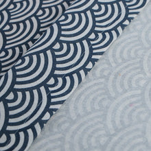 Load image into Gallery viewer, Japanese Style Cotton Linen Tablecloth Washable Rectangular Blue Sea Ripple Home Coffee Dining Table Fireplace Microwave Cover