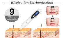 Load image into Gallery viewer, LCD Face Plasma Pen Skin tag remover pen Tattoo removal Black dot Dark Spot verrgas pencil remove warts Laser Mole