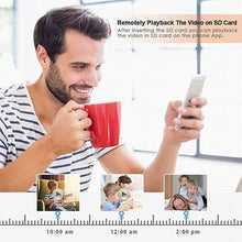 Load image into Gallery viewer, Mini Home Security Camera 1080P Hd Draadloze Wifi Remote View Super Mini Camera Nanny Cam Kleine Recorder