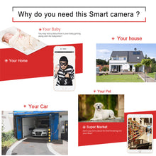 Load image into Gallery viewer, Mini Wifi Ip Camera Home Security Audio Draadloze Nachtzicht Cctv Dome Video Surveillance Monitor P2P Onvif Zwart Sd-kaart slot