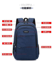 Load image into Gallery viewer, Swagger Bag Polyamides and Nylon Durable Backpack for Travel or Business for Men