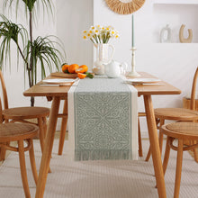 Load image into Gallery viewer, Handmade tassel table runner American jacquard table runner cloth table cloth chest of drawers cover towel decorative dustproof tablecloth