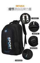 Load image into Gallery viewer, Sport Outdoor Swagger Bag Polyamides and Nylon Durable Backpack for Travel or Business
