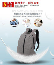 Load image into Gallery viewer, Sport Durable Swagger Durable Bag Polyamides and Nylon Backpack for Travel or Business