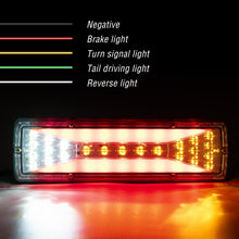 Load image into Gallery viewer, Pair Trailer Trailer Light ATV RV Boat Truck Parts 12V Rear Fog Running Lights Driving Brake Stop Lamps Reverse Signal Blinker