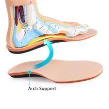 Load image into Gallery viewer, Diabetic insole Super soft full palm silicone massage health care foot care pad heel foot forefoot anti-pain men and women