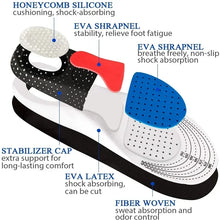 Load image into Gallery viewer, 6Pcs Orthopedic Insoles for Feet Arch Support Plantar Fasciitis Orthopedic Insole Silicone Shock Absorbing Soft Running Cushion