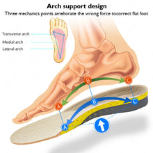 Load image into Gallery viewer, Krolik Orthotic Gel Insoles For Sneaker Orthopedic Flat Foot Cushion Insert Arch Support Pad Foot Pain-relieving Man Women