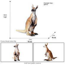 Load image into Gallery viewer, Kangaroo Model Set Children's Simulation Animal Model Birthday Cake Decoration