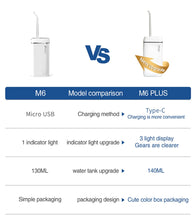 Load image into Gallery viewer, Oral Irrigator M6 Plus Portable Dental Water Jet Bucal Ultrasonic For Tooth Cleaner Waterpulse Tooth 140ML Water Tank 0ral irrigator