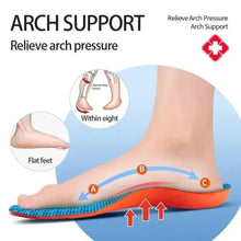 Load image into Gallery viewer, Insole Sport s for s Sole Orthopedic s Shock Absorption Deodorant Breathable Cushion Running s for Feet Man Women shoe pads