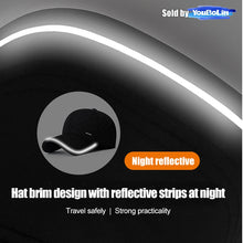 Load image into Gallery viewer, New Winter Outdoor Casual Sports Baseball Cap with Earflame Cover, Warm Fleece Lined, Thickened, Trucker Caps Dad Hat Sun Hats