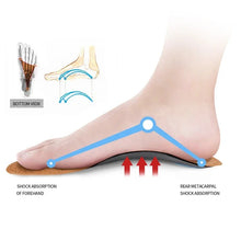 Load image into Gallery viewer, Insole Leather Orthopedic Orthotic Arch Support Instep Flat Foot Pad PU Latex Antibacterial Active Carbon Foot Care Unisex shoe pads