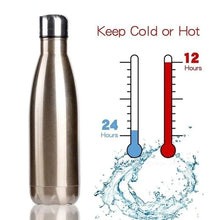 Load image into Gallery viewer, Stainless Steel Water Bottles 12oz 17oz 26oz 35oz Sports Thermos Insulated Bottles Keep Cold for 24 Hours and hot for 12 Hours