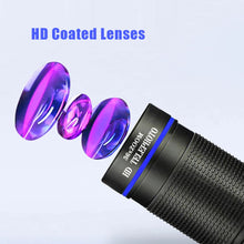 Load image into Gallery viewer, Telecope Zoom Macro Fisheye 4in1 Wide Angel Lens Kit Phone Camera Lens 36X Telephoto For Cellphone iPhone Samsung Xiaomi Huawei