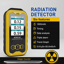 Load image into Gallery viewer, FS5000 Geiger counter Nuclear Radiation Detector X-ray Beta Gamma Radioactivity detector for Nuclear wastewater for PC software