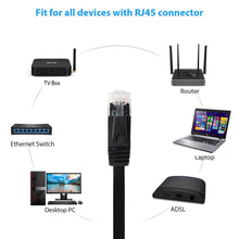 Load image into Gallery viewer, 0.5m 1m 2m 3m 5m 10m 15m 20m 30m Cable CAT6 Flat Ethernet Cable RJ45 Patch LAN CAT 6 Network cable For Computer Router Laptop