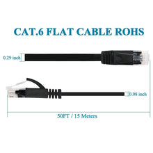Load image into Gallery viewer, 0.5m 1m 2m 3m 5m 10m 15m 20m 30m Cable CAT6 Flat Ethernet Cable RJ45 Patch LAN CAT 6 Network cable For Computer Router Laptop