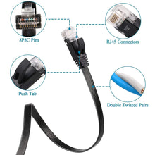 Load image into Gallery viewer, 0.5m 1m 2m 3m 5m 10m 15m 20m 30m Cable CAT6 Flat Ethernet Cable RJ45 Patch LAN CAT 6 Network cable For Computer Router Laptop
