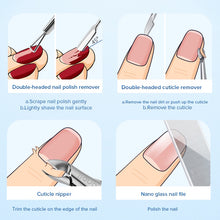 Load image into Gallery viewer, LLANO Cuticle Nippers Stainless Steel Nail Dead Skin Remover Cuticle Cutters Trimmer Manicure Pedicure Tool