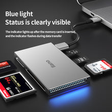 Load image into Gallery viewer, Card Reader Portable USB 3.0 Multi-Driver Five-in-one Card Reader Supports SD, TF, CF, MS, M2 memory Cards for Laptop,Ipad,PC