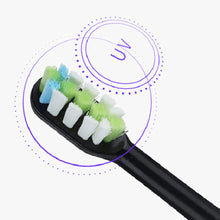 Load image into Gallery viewer, Electric Toothbrush Head for Xiaomi Soocare DR BEI LEBOND